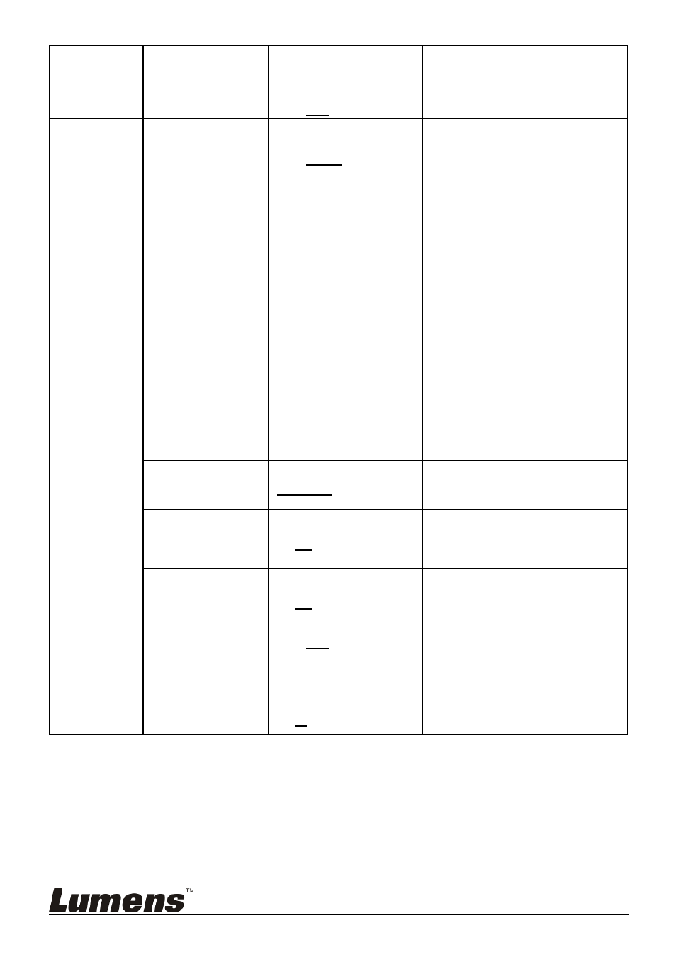 Lumens Technology VC-G50 User Manual | Page 27 / 39