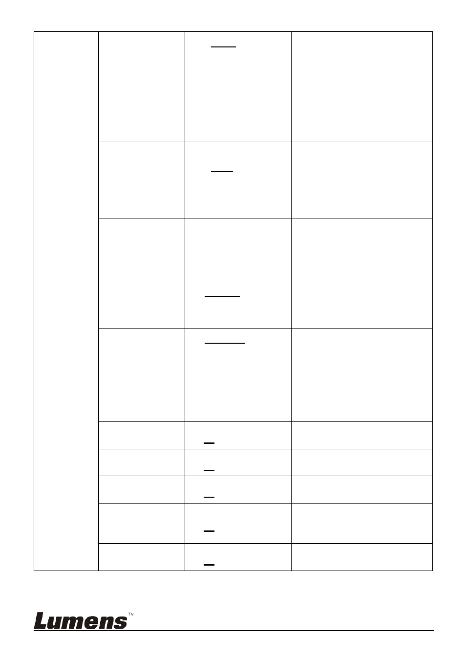 Lumens Technology VC-G50 User Manual | Page 28 / 39