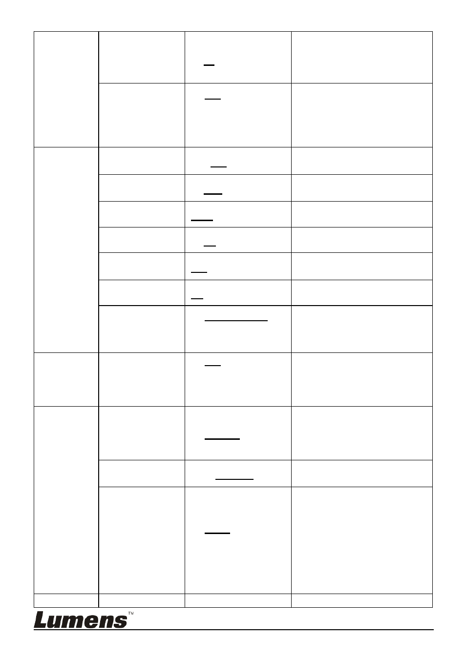 Lumens Technology VC-G50 User Manual | Page 29 / 39