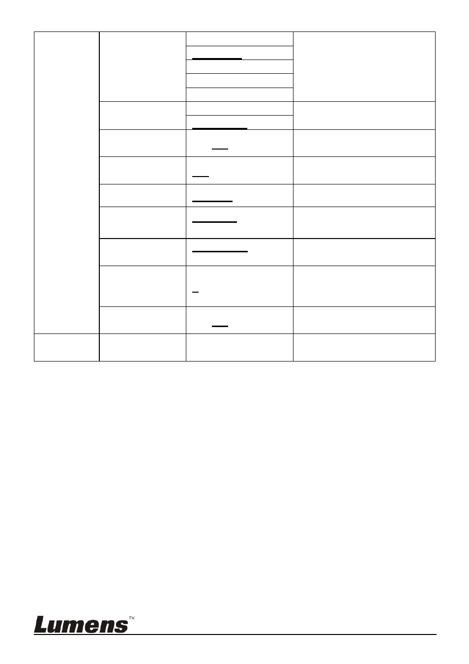 Lumens Technology VC-G50 User Manual | Page 30 / 39