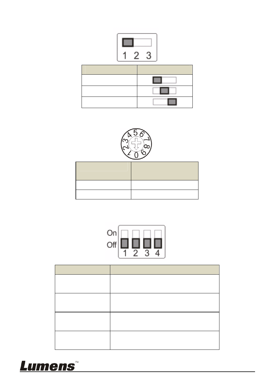 Lumens Technology VC-G50 User Manual | Page 35 / 39