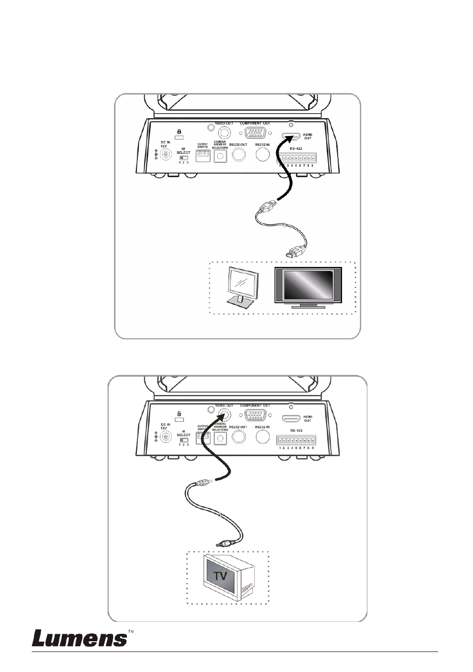 Connection unit, 3 connection unit, 1 image out | Lumens Technology VC200 User Manual | Page 16 / 32