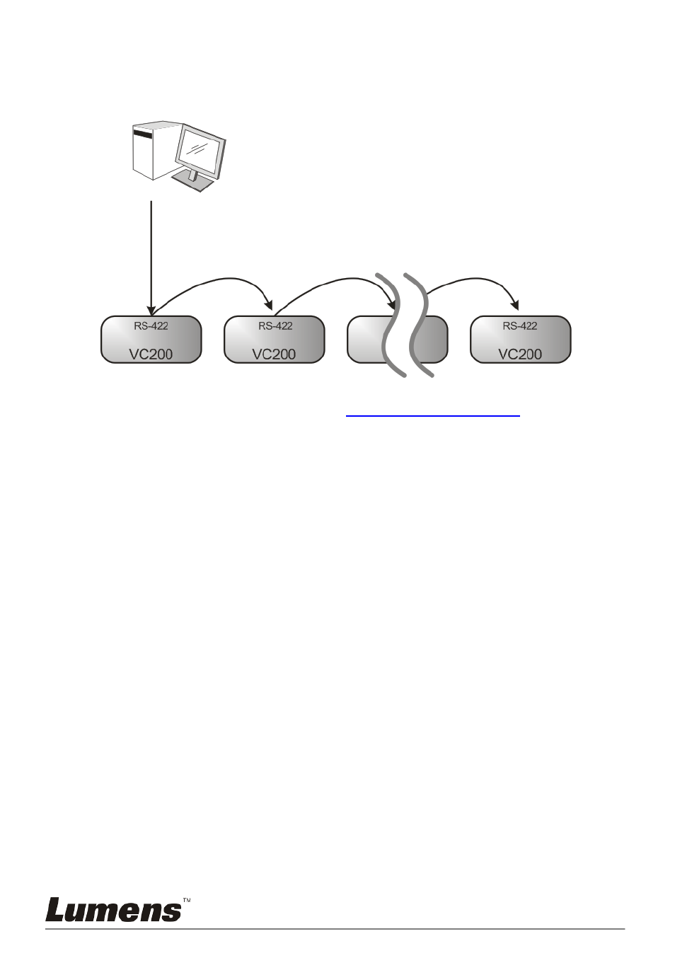 Lumens Technology VC200 User Manual | Page 18 / 32