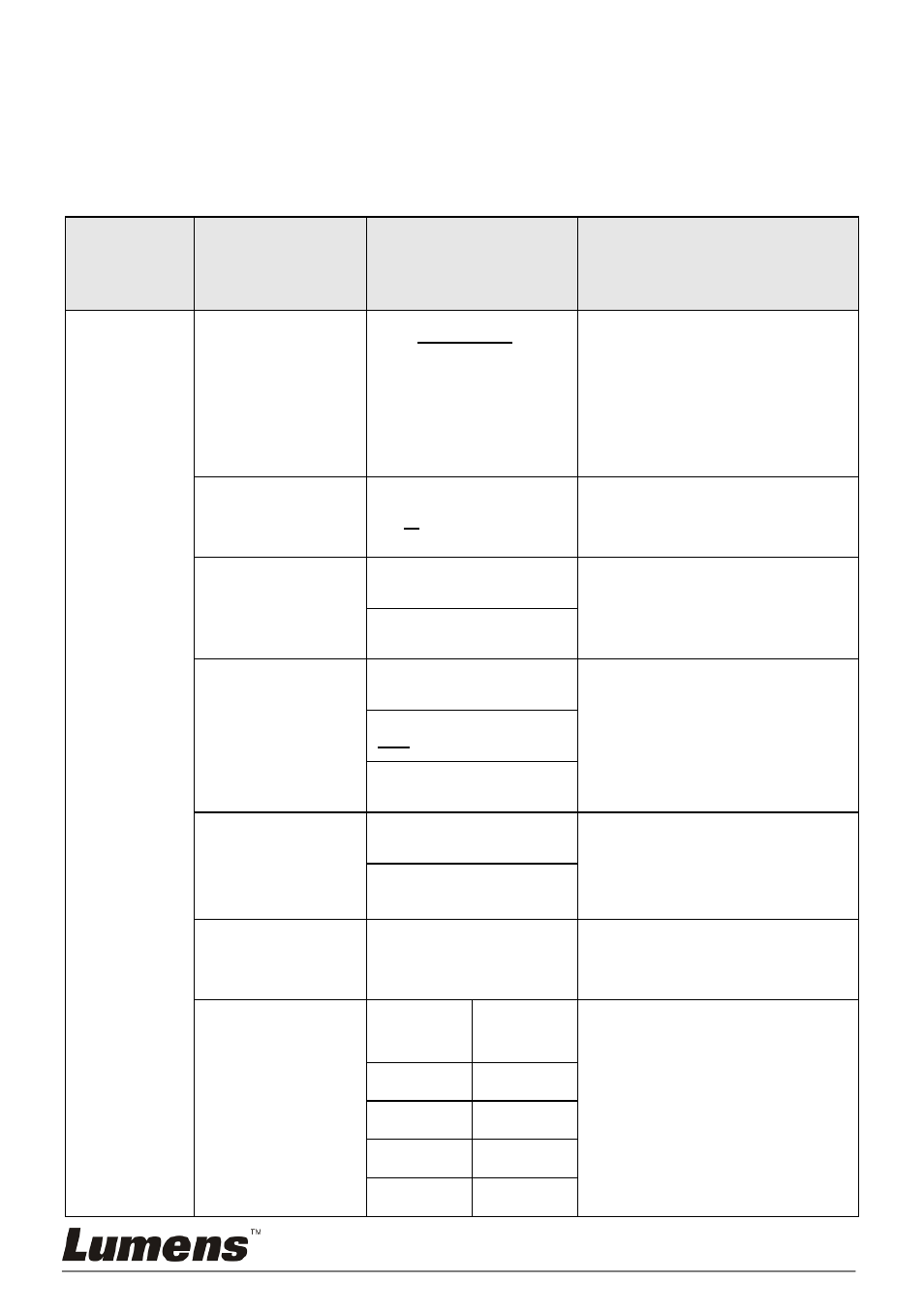 Setting menu, 2 setting menu | Lumens Technology VC200 User Manual | Page 20 / 32