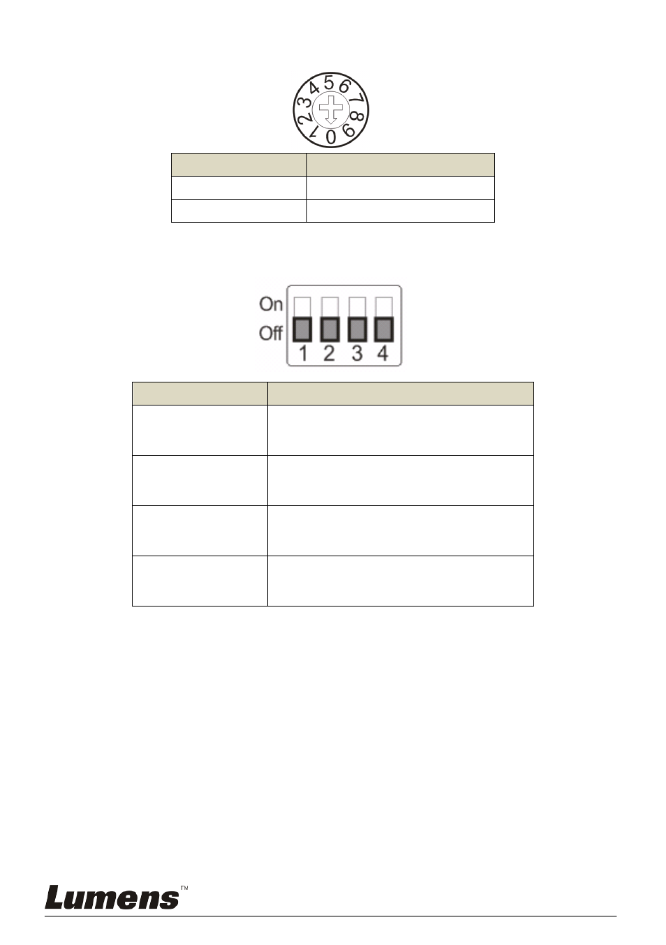 Lumens Technology VC200 User Manual | Page 29 / 32