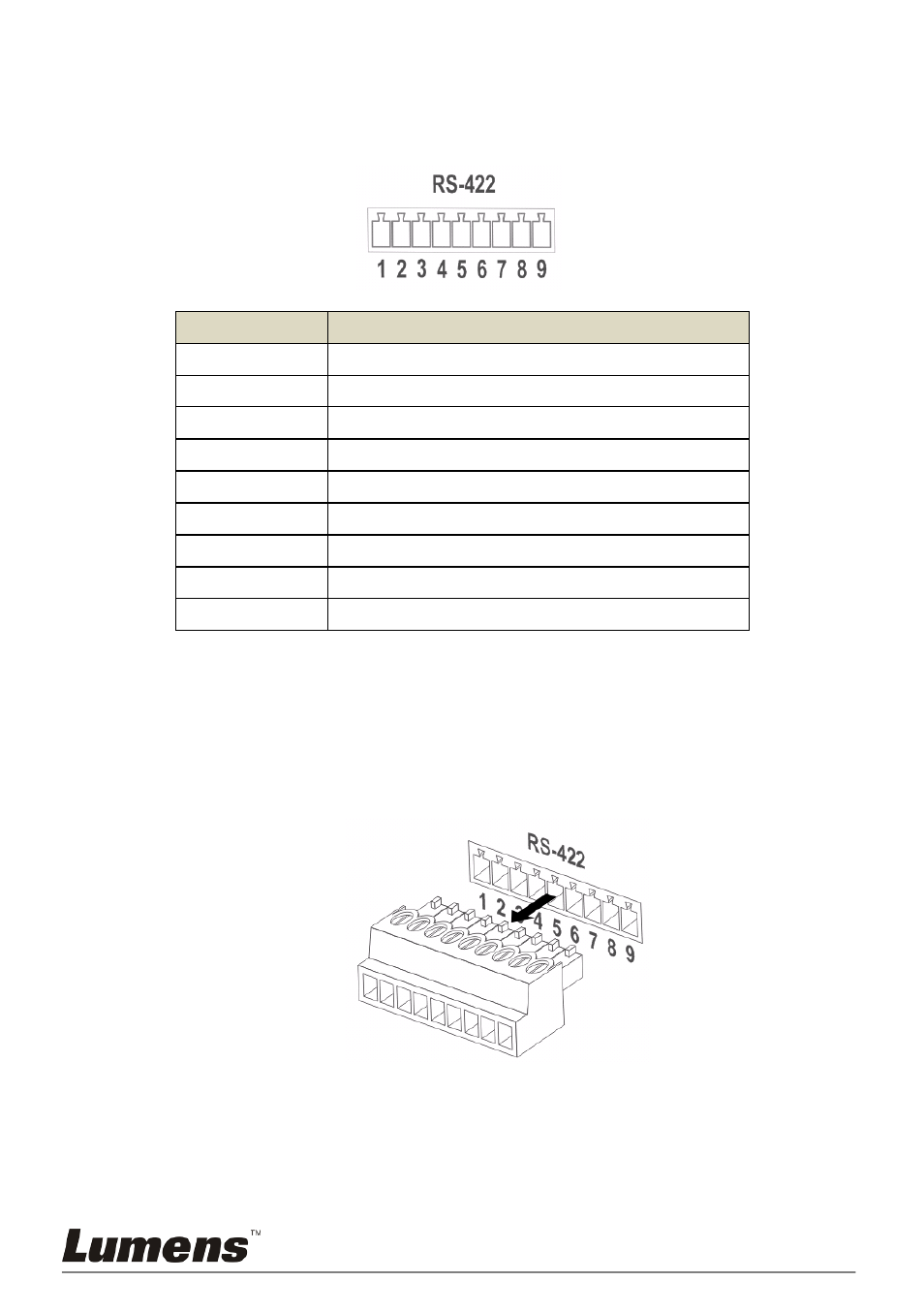 Rs-422 connector, 2 rs-422 connector | Lumens Technology VC200 User Manual | Page 30 / 32