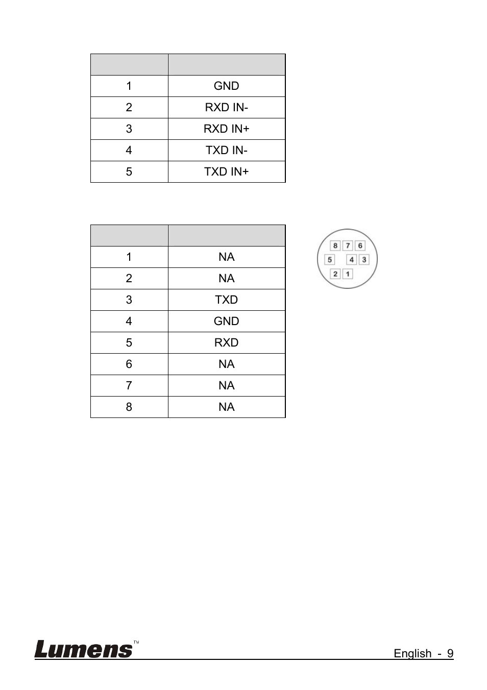 Lumens Technology VS-K20 User Manual | Page 10 / 17