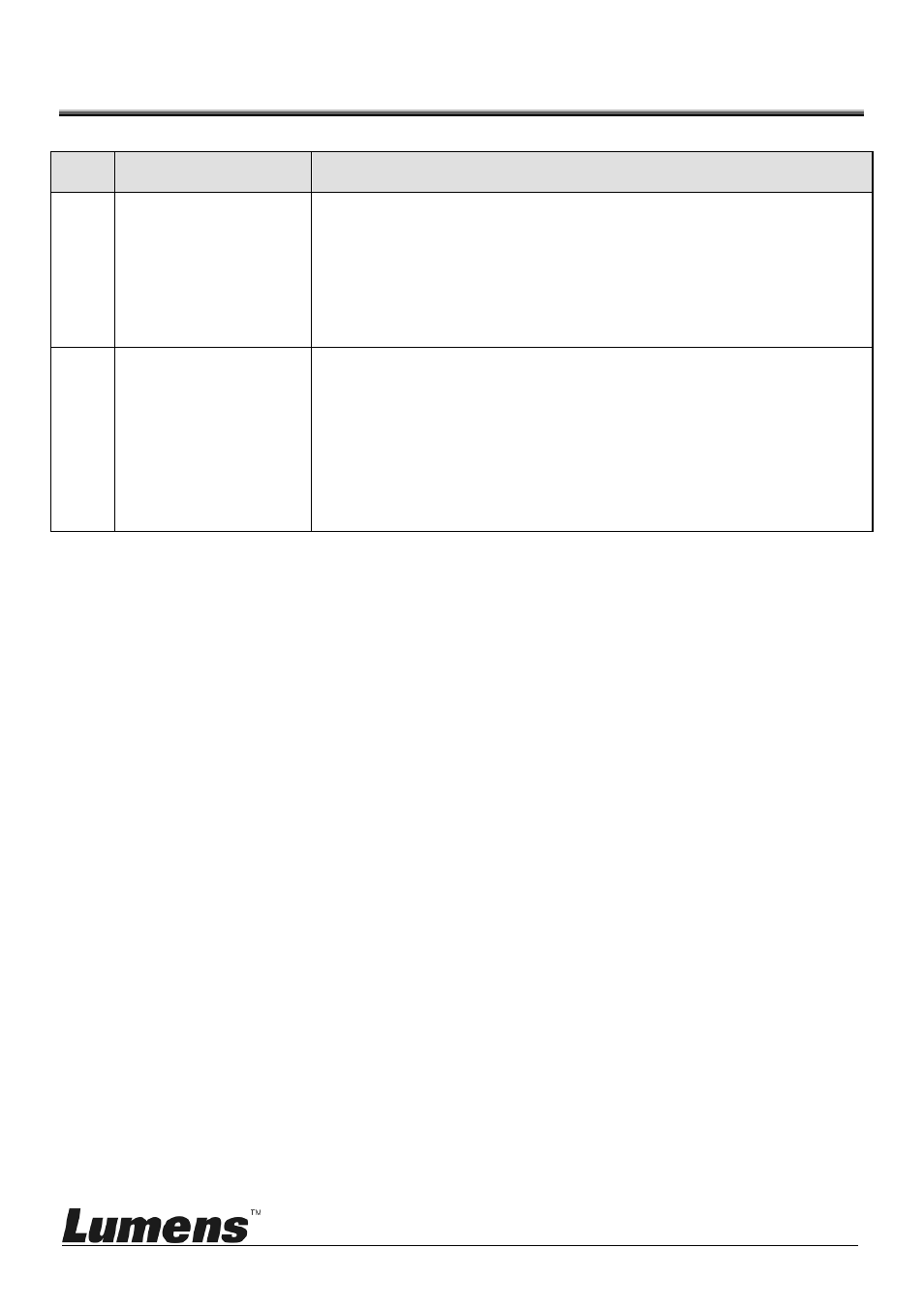 Chapter 9 troubleshooting | Lumens Technology CT-C50 User Manual | Page 19 / 19