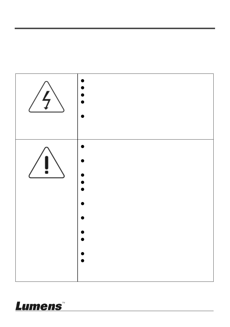 Chapter 1 safety instructions, Warning | Lumens Technology CT-C50 User Manual | Page 3 / 19