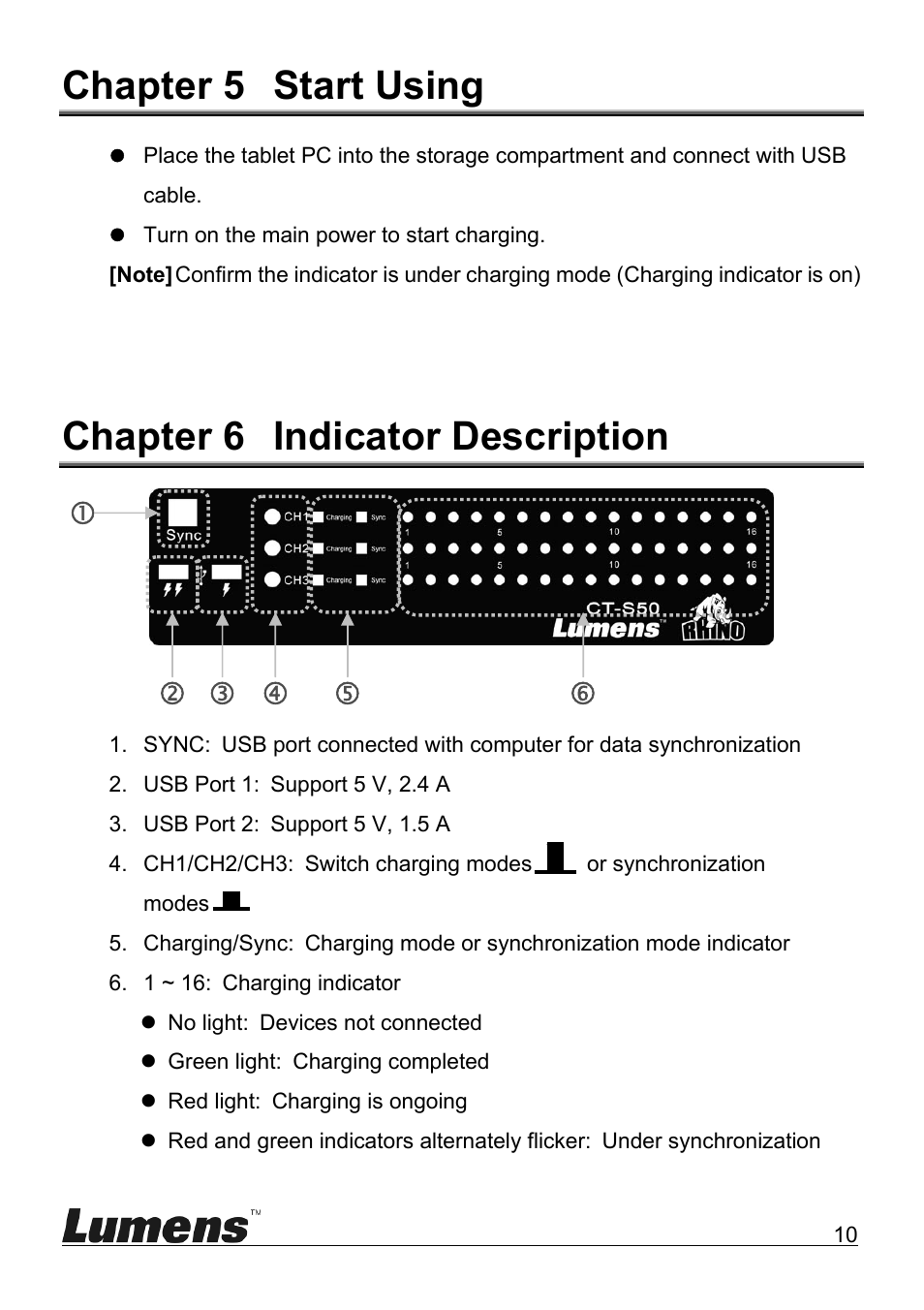 Chapter 5 start using, Chapter 6 indicator description | Lumens Technology CT-S50 User Manual | Page 12 / 19