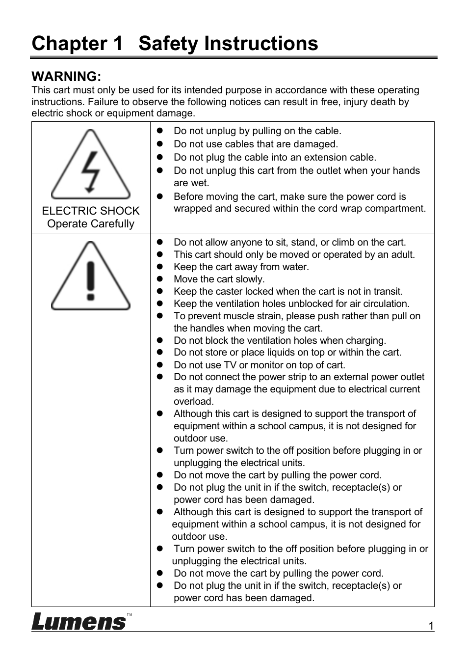 Chapter 1 safety instructions, Warning | Lumens Technology CT-S50 User Manual | Page 3 / 19