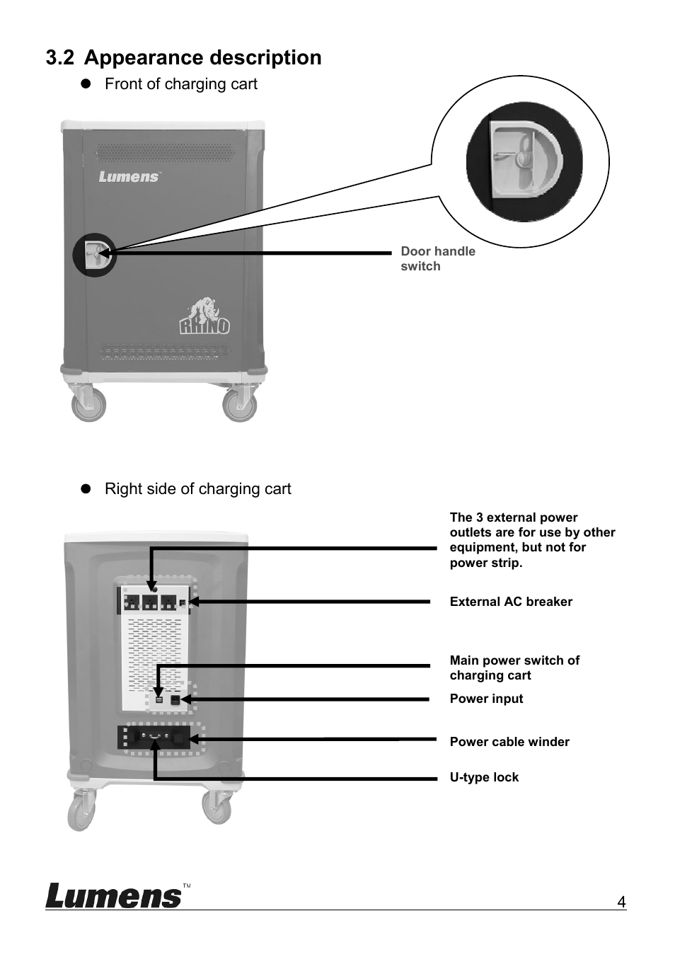 2 appearance description | Lumens Technology CT-S50 User Manual | Page 6 / 19