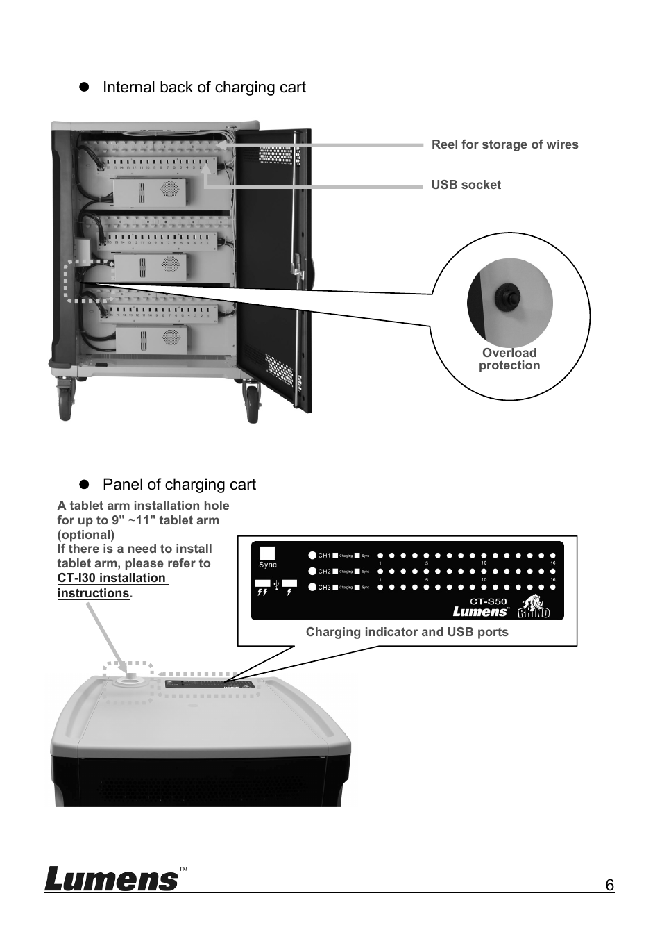 Lumens Technology CT-S50 User Manual | Page 8 / 19