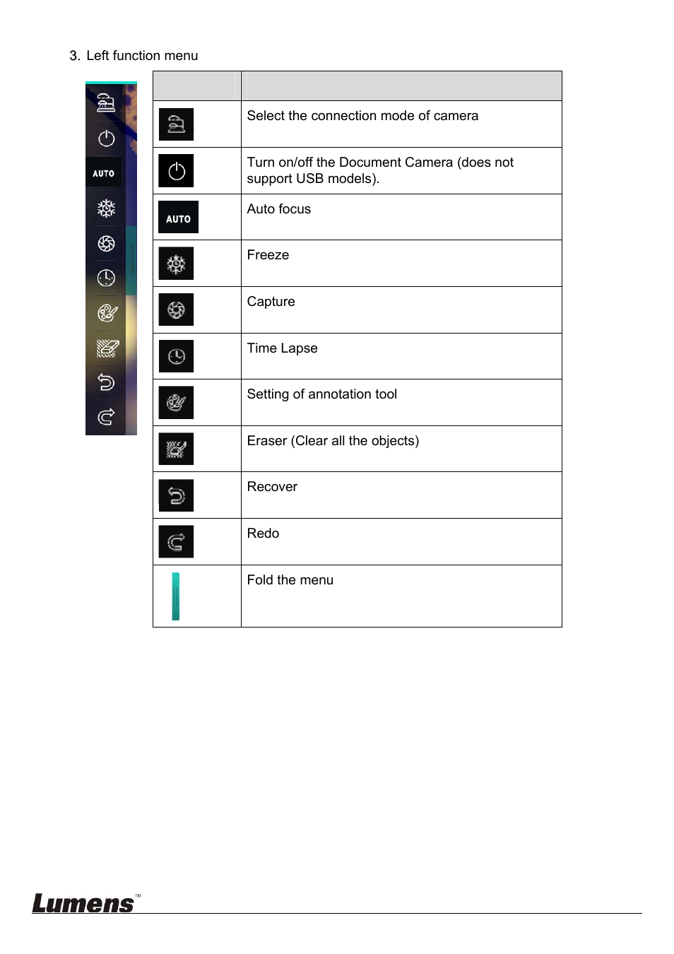 Lumens Technology Ladibug 3.0 User Manual | Page 23 / 44