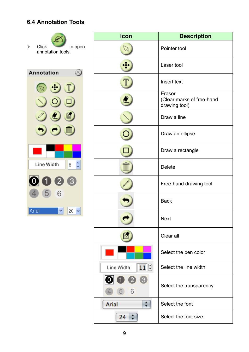 4 annotation tools | Lumens Technology Ladibug PC 2.0 User Manual | Page 10 / 20