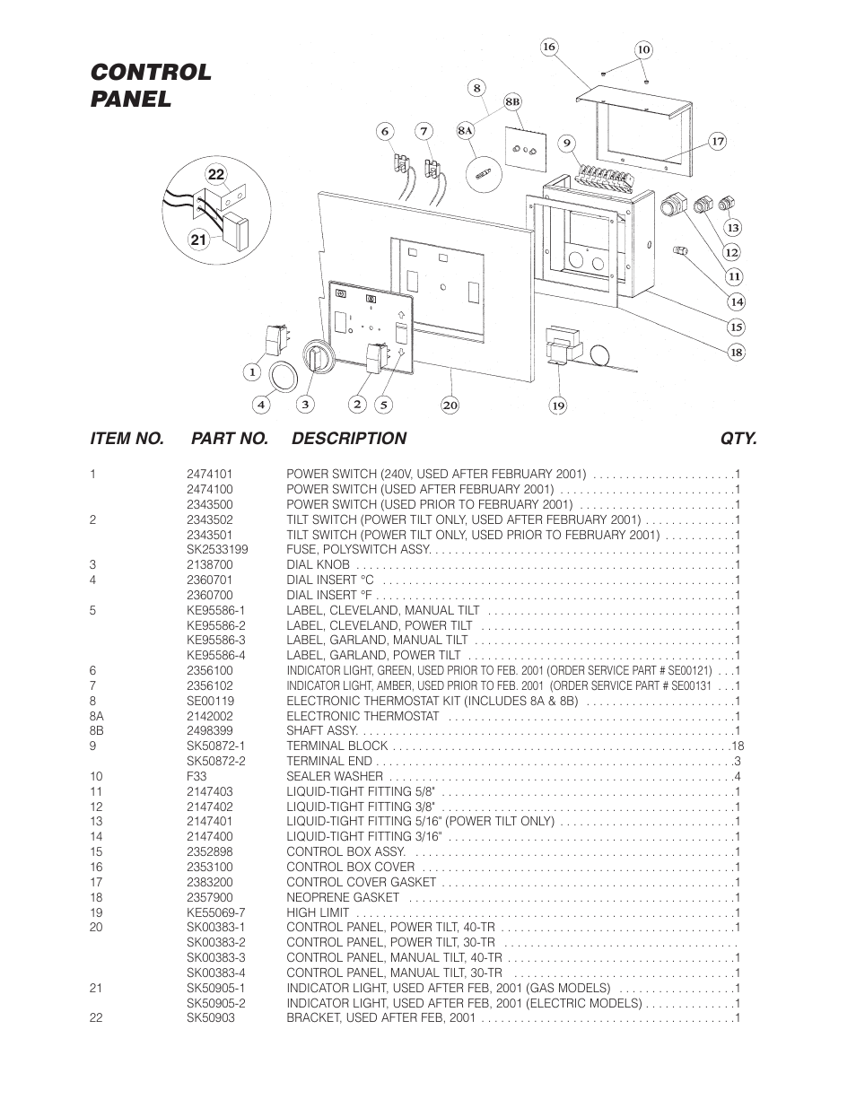Control panel, Item no. part no. description qty | Cleveland Range Open Base & Modular Gas Skillet SGL-30-TR User Manual | Page 15 / 22