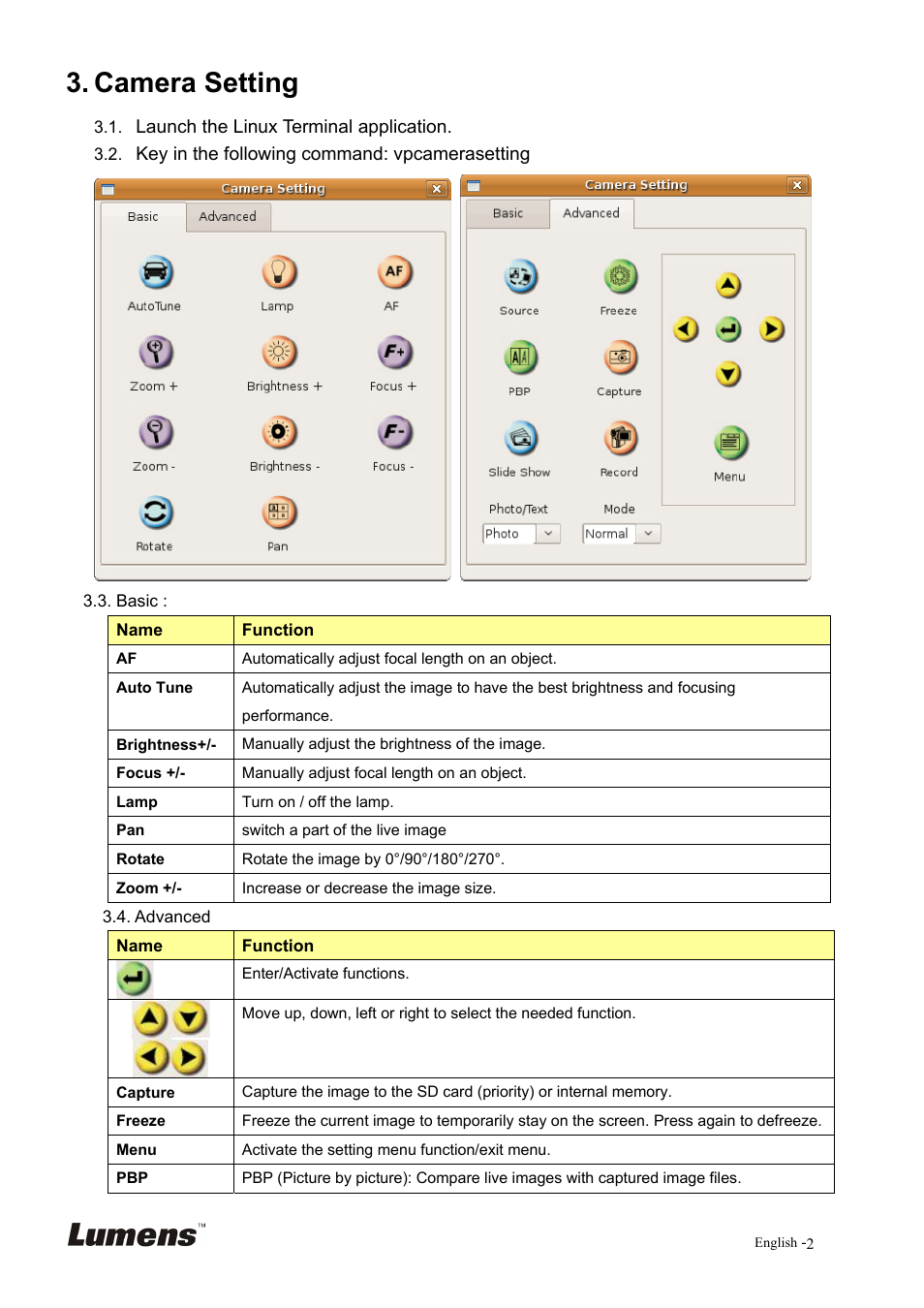 Camera setting | Lumens Technology Linux Driver for Visual Presenter User Manual | Page 3 / 8