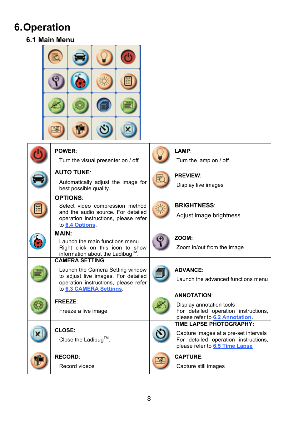 Operation, 1 main menu | Lumens Technology Ladibug PC User Manual | Page 9 / 20