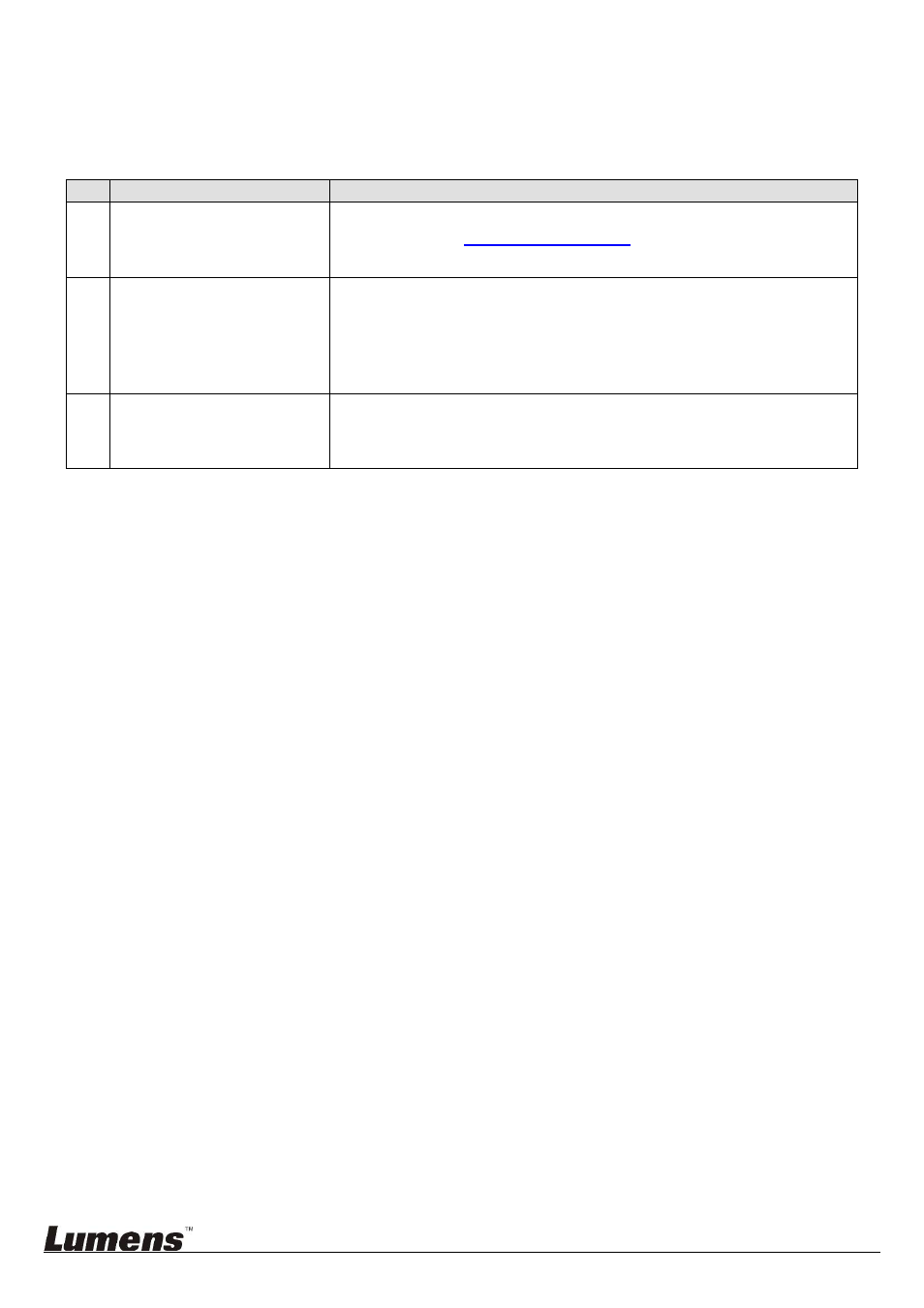 Troubleshooting | Lumens Technology VMS User Manual | Page 10 / 10