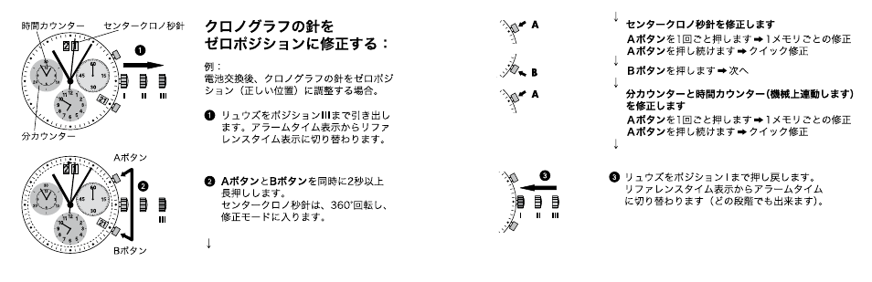 Luminox 1800 Series User Manual | Page 18 / 28