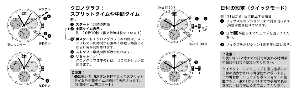 Luminox 1800 Series User Manual | Page 20 / 28