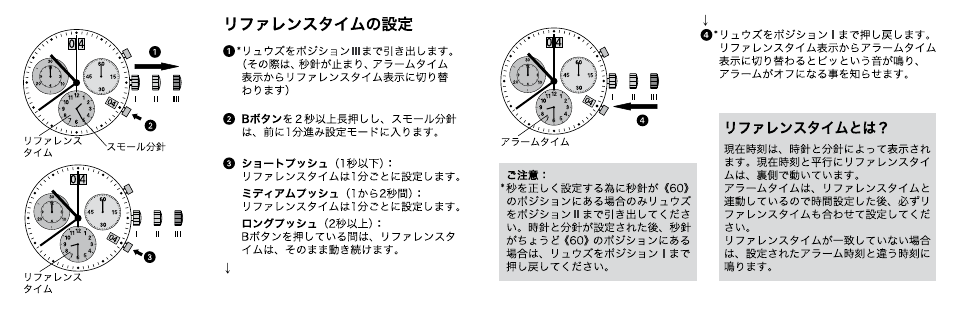 Luminox 1800 Series User Manual | Page 21 / 28