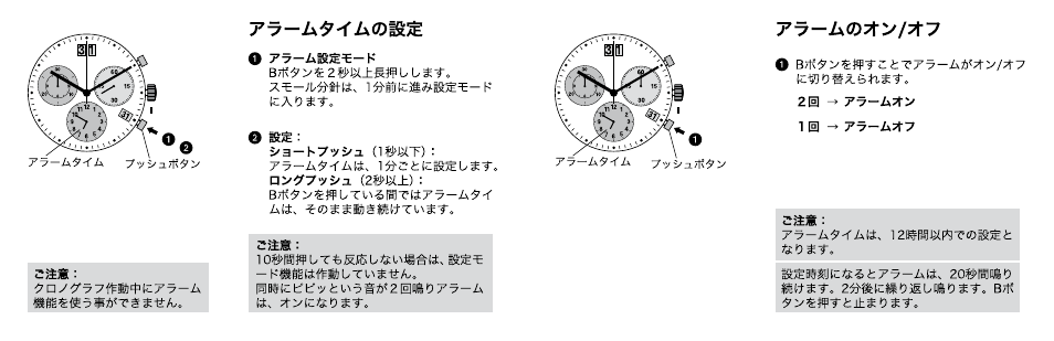 Luminox 1800 Series User Manual | Page 22 / 28