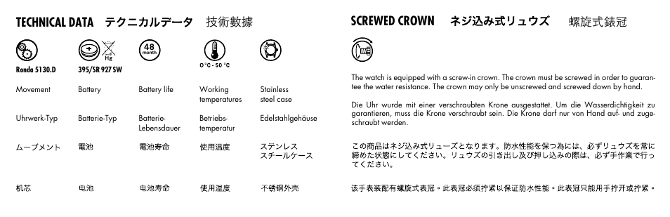 Technical data, Screwed crown, 技術數據 螺旋式錶冠 | Luminox 1800 Series User Manual | Page 28 / 28