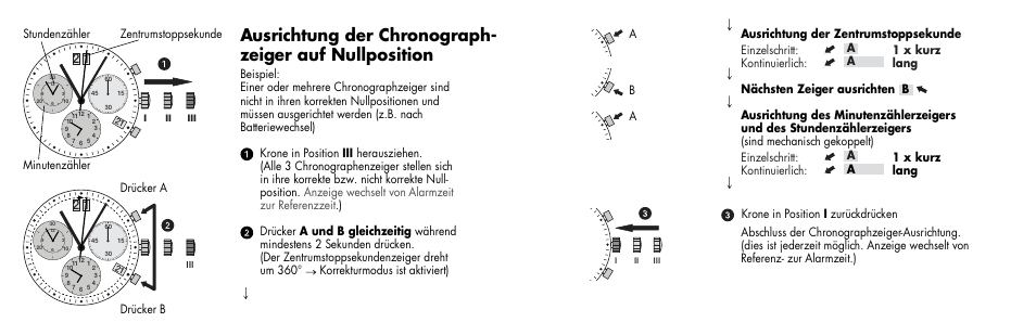 Deutsch | Luminox 1800 Series User Manual | Page 8 / 28