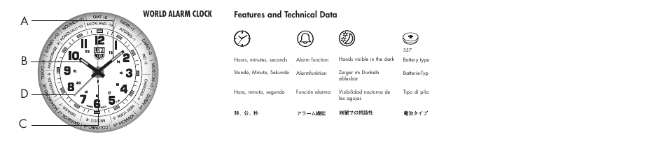 Ab c d | Luminox A.LWAC User Manual | Page 2 / 7