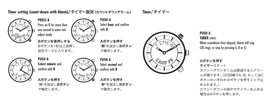 Luminox A.9052 User Manual | Page 13 / 16