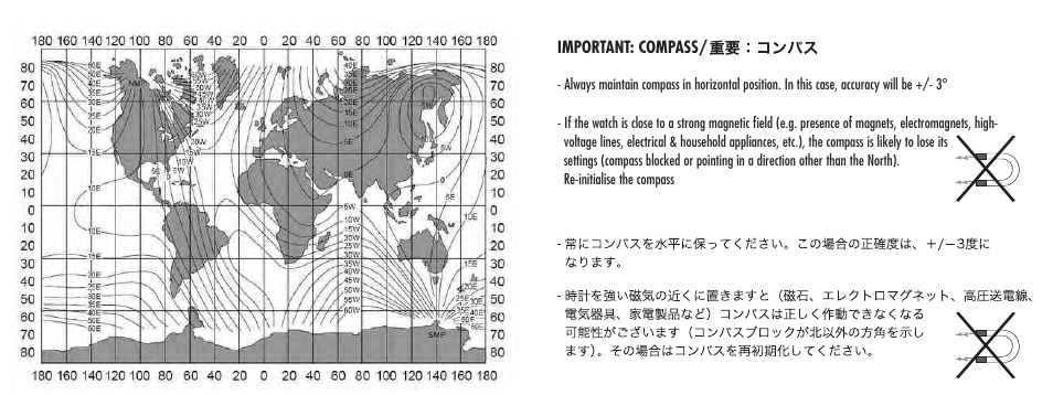 Luminox A.9052 User Manual | Page 16 / 16