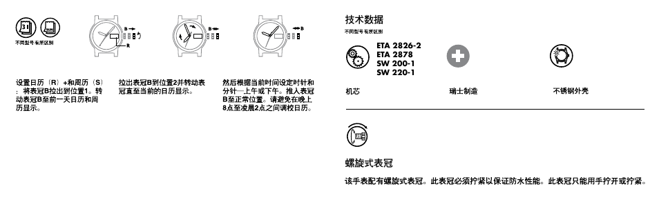 Luminox A.1822 User Manual | Page 12 / 12