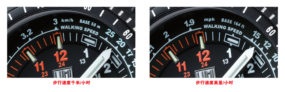 Luminox Recon Series User Manual | Page 15 / 15