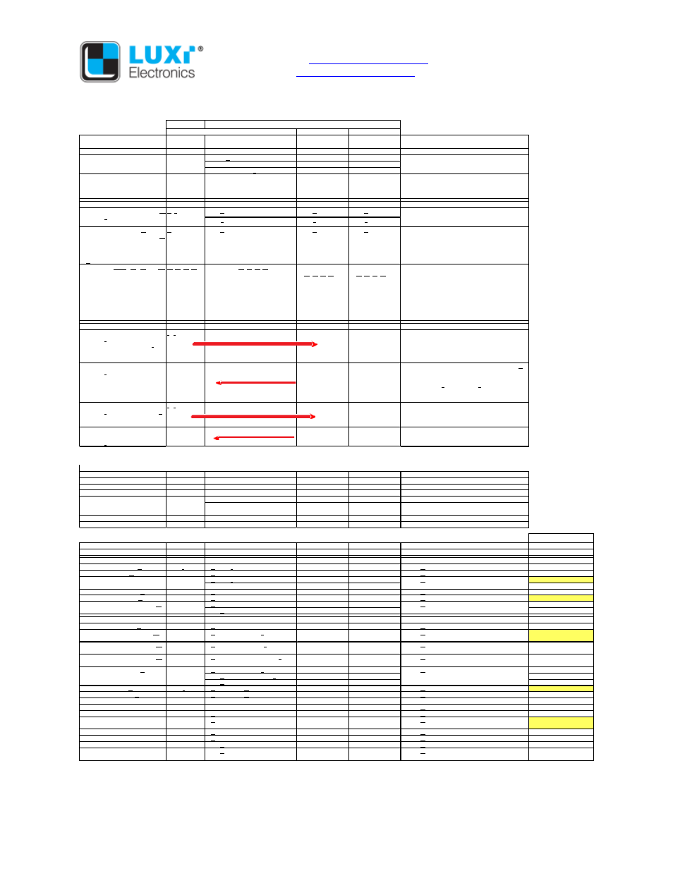 Luxi Electronics TPR-150CR User Manual | Page 3 / 4