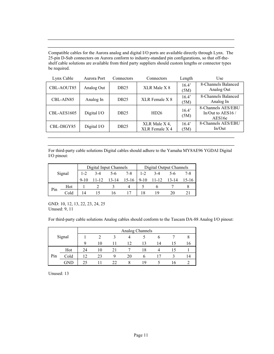 Lynx Studio Aurora 16 User Manual | Page 13 / 32