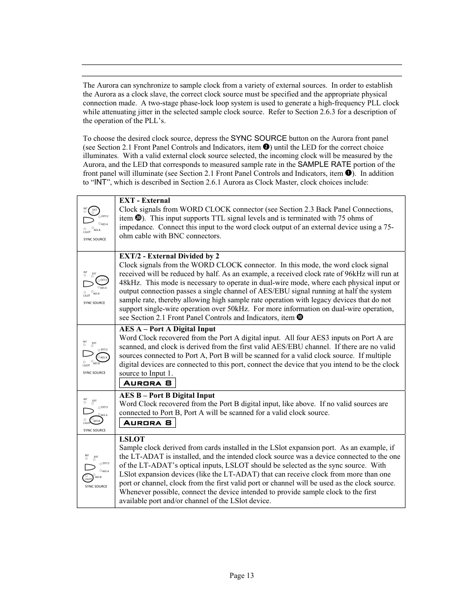 Lynx Studio Aurora 16 User Manual | Page 15 / 32