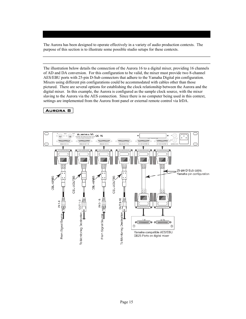 3 common studio setups | Lynx Studio Aurora 16 User Manual | Page 17 / 32