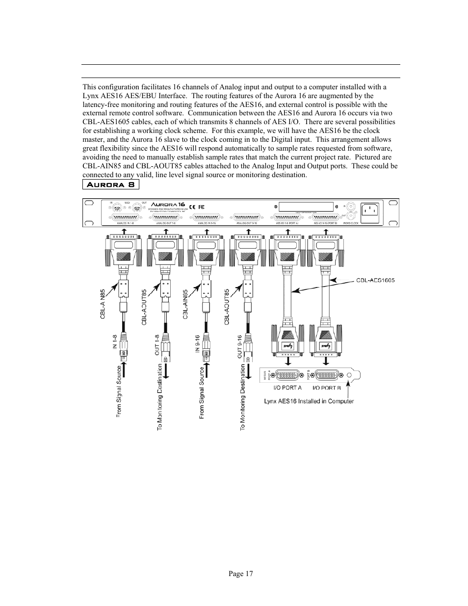 Lynx Studio Aurora 16 User Manual | Page 19 / 32