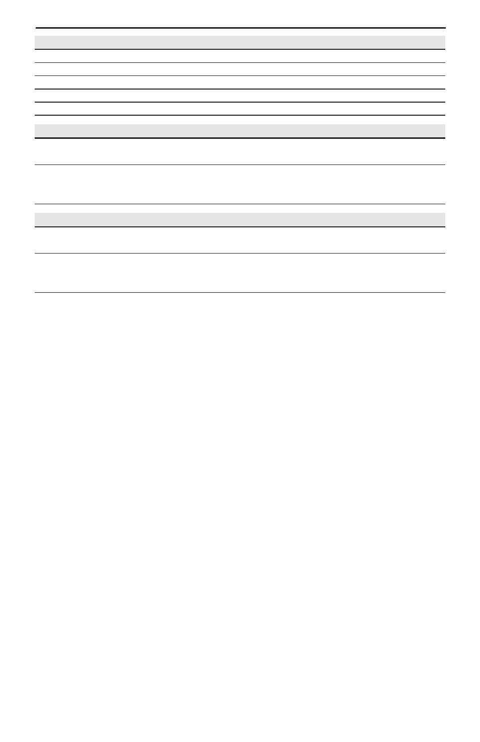 Lynx Studio LynxONE User Manual | Page 27 / 36