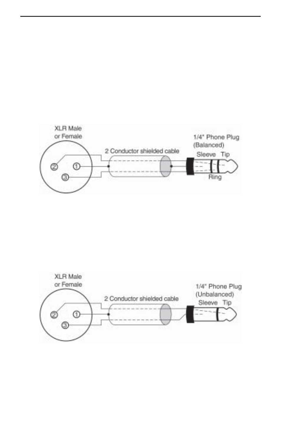 Xlr connector wiring and adapters | Lynx Studio LynxONE User Manual | Page 28 / 36