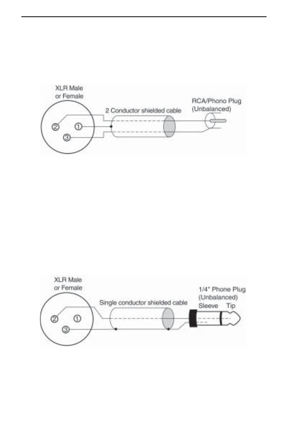 Lynx Studio LynxONE User Manual | Page 29 / 36