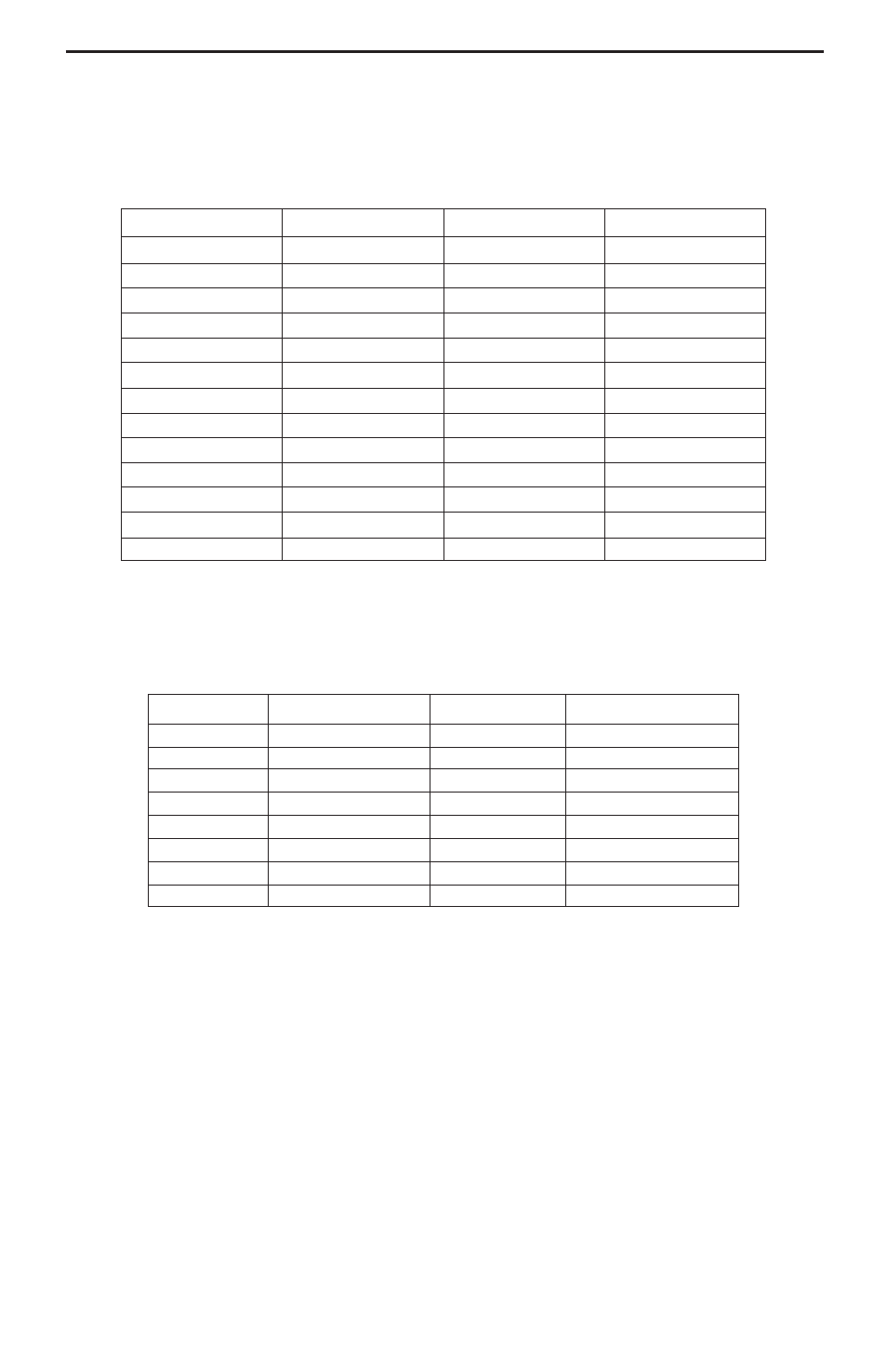 Connector pinouts | Lynx Studio LynxONE User Manual | Page 31 / 36