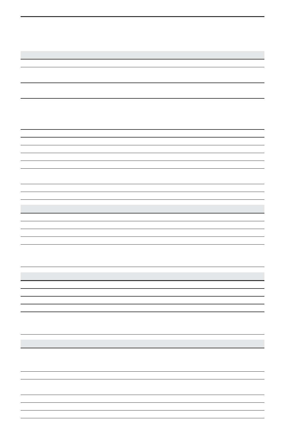 Appendix, Specifications | Lynx Studio L22 User Manual | Page 26 / 36