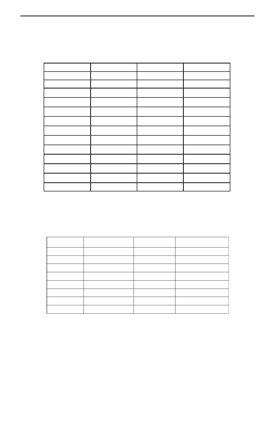 Connector pinouts | Lynx Studio L22 User Manual | Page 31 / 36