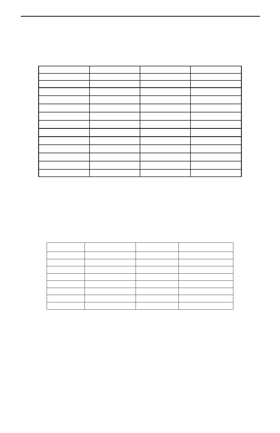 Connector pinouts, Page 31 | Lynx Studio LynxTWO User Manual User Manual | Page 31 / 36