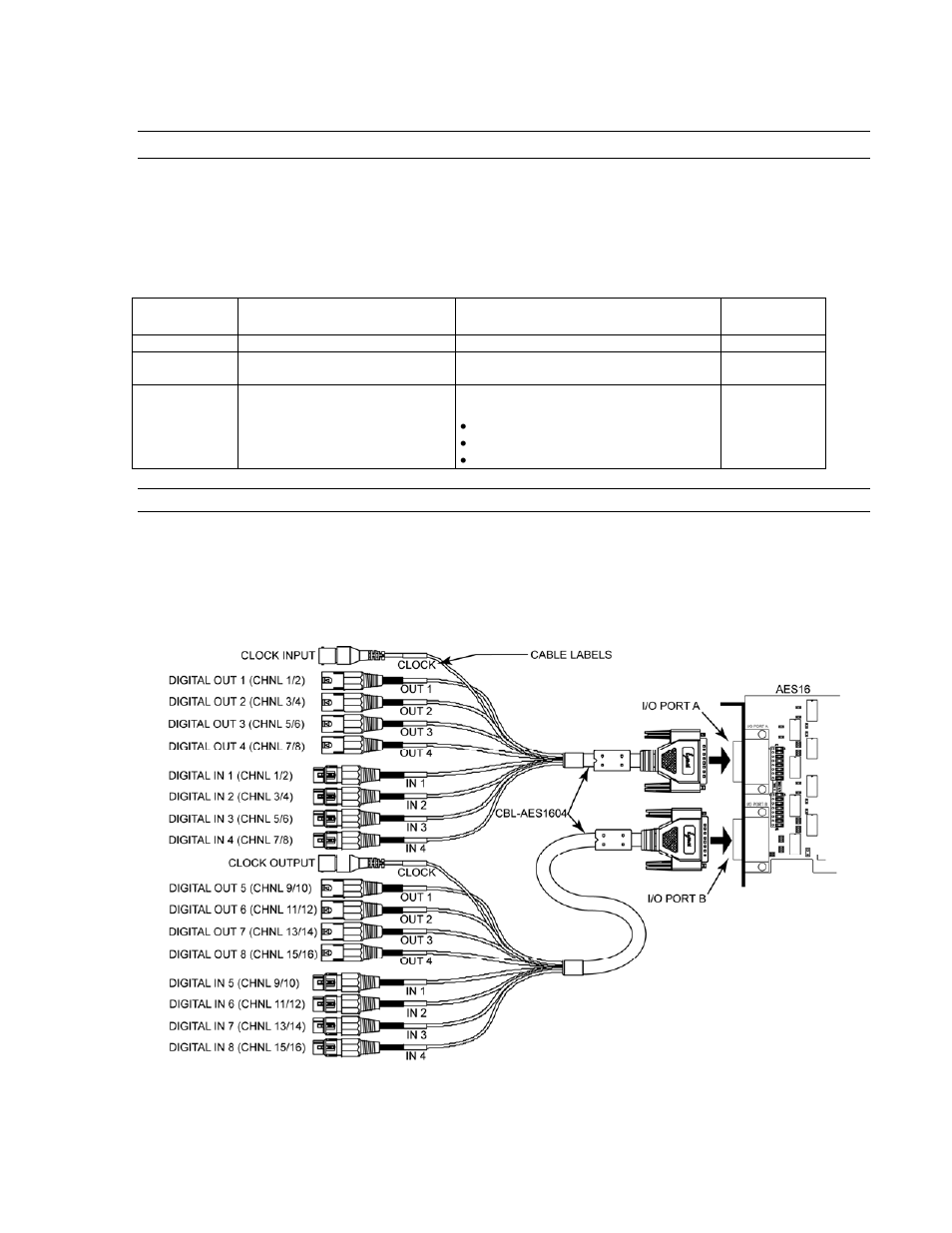 2 aes/ebu cable connections, 1 xlr connections, Aes/ebu cable connections | Xlr connections | Lynx Studio AES16 User Manual | Page 25 / 81