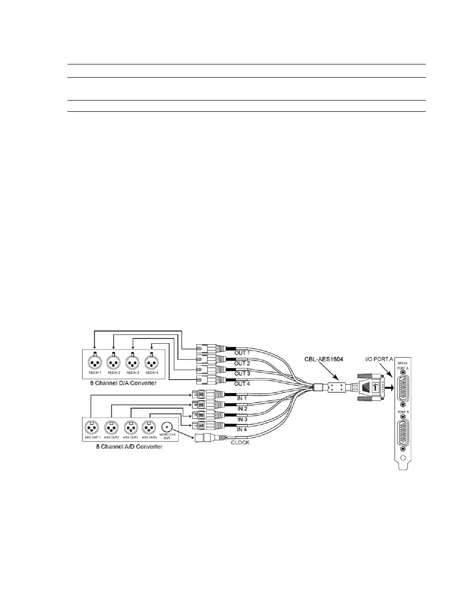 4 common studio setups, 1 external a/d and d/a with word clock, Common studio setups | External a/d and d/a with word clock | Lynx Studio AES16 User Manual | Page 28 / 81