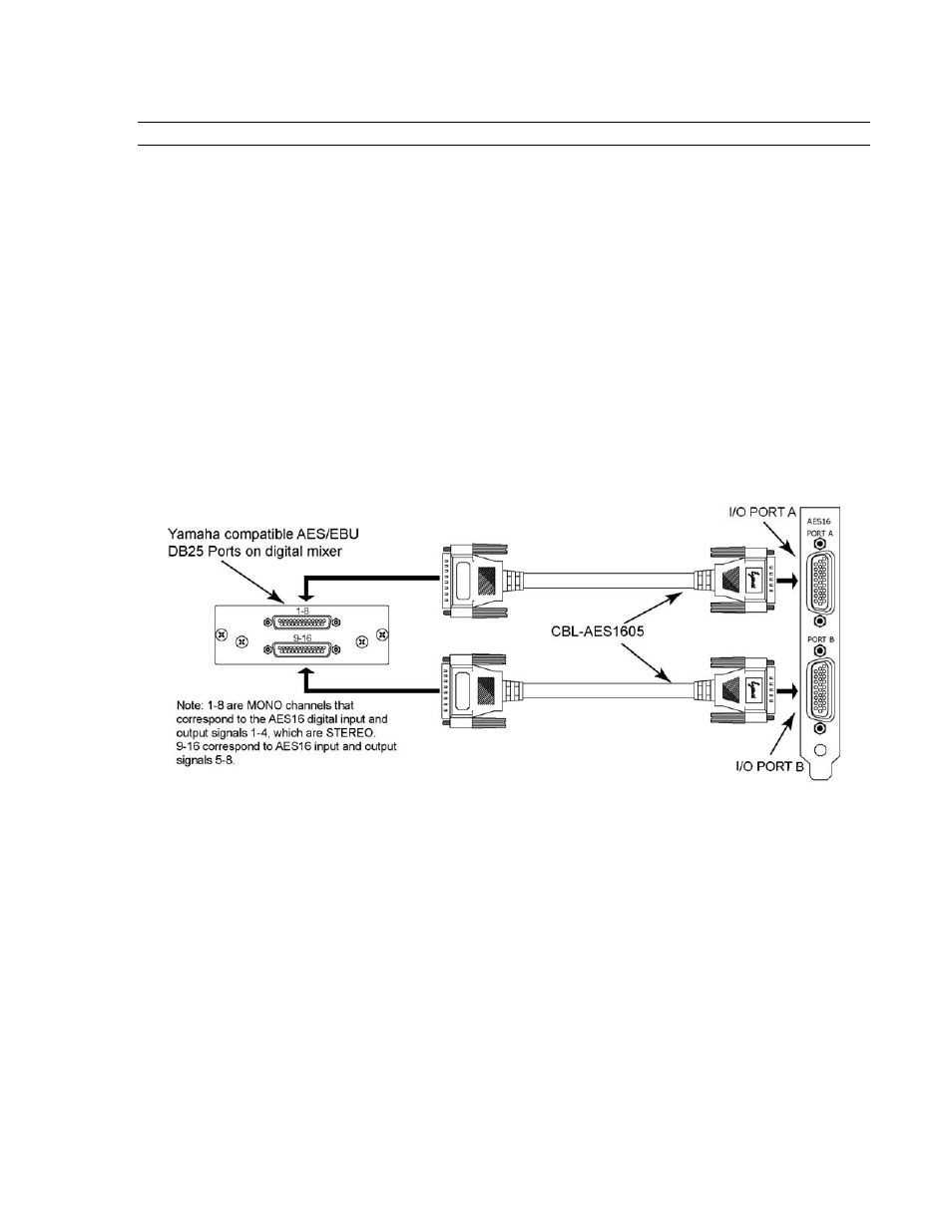 2 digital mixer, Digital mixer | Lynx Studio AES16 User Manual | Page 29 / 81