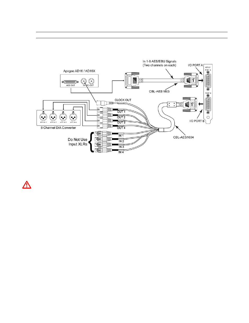 3 combined use of xlr and db25 cable sets, Combined use of xlr and db25 cable sets | Lynx Studio AES16 User Manual | Page 30 / 81